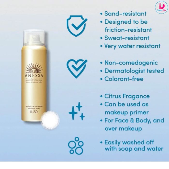 Anessa Perfect UV Sunscreen Skincare Spray NA SPF 50+ PA++++ [60g]